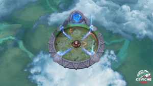 Vuelve el Modo Arena en el parche 13.23