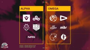 El segundo Split de la VCT Américas dio comienzo a su fase de grupos